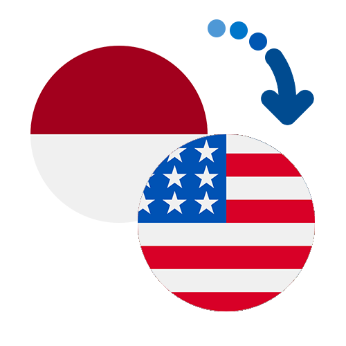 Як переказати гроші з Індонезії в США
