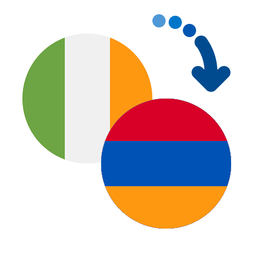 How to send money from Ireland to Armenia