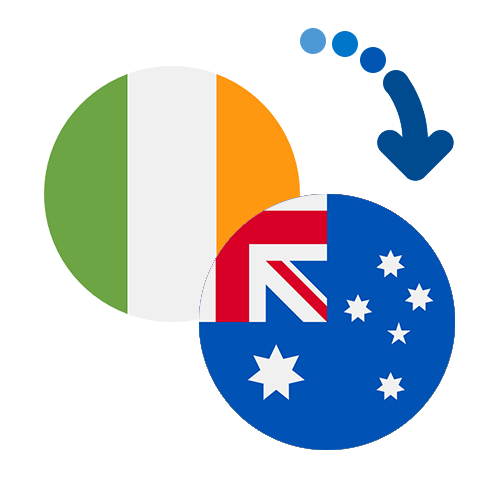 How to send money from Ireland to Australia