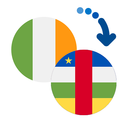 Wie kann man online Geld von Irland in die Zentralafrikanische Republik senden?