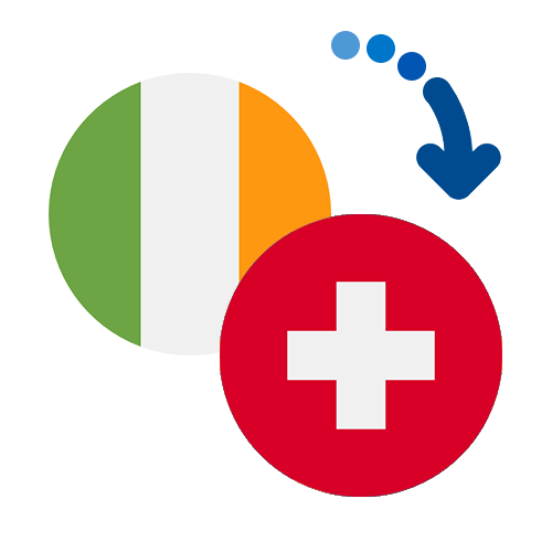 How to send money from Ireland to Switzerland