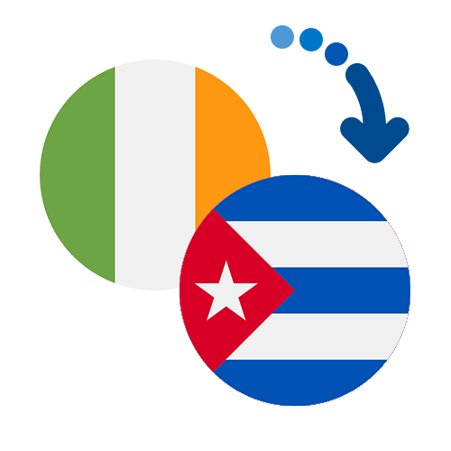 How to send money from Ireland to Cuba