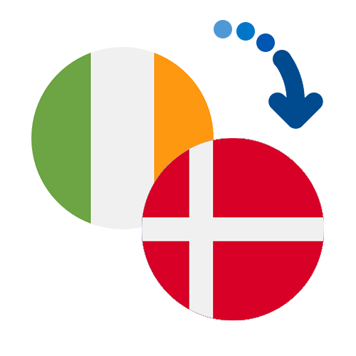 Как перевести деньги из Ирландии в Данию