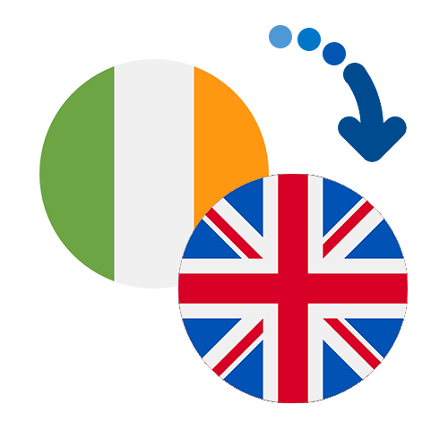 ¿Cómo mandar dinero de Irlanda al Reino Unido?
