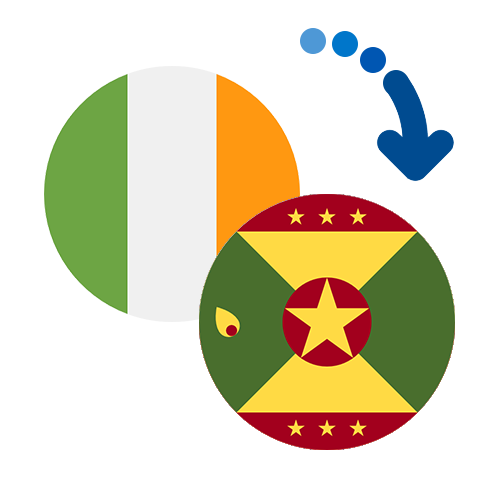 How to send money from Ireland to Grenada