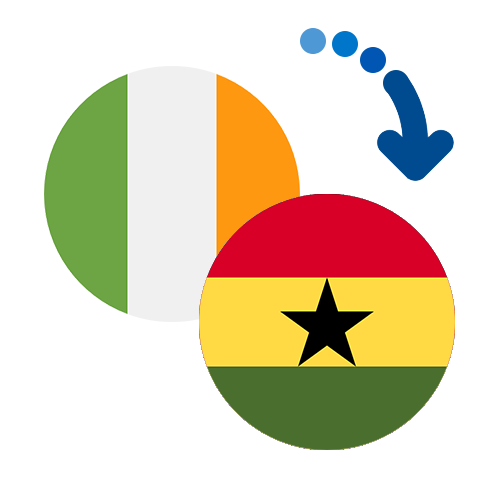 Wie kann man online Geld von Irland nach Ghana senden?