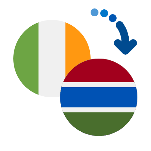 Jak wysłać pieniądze z Irlandii do Gambii online?