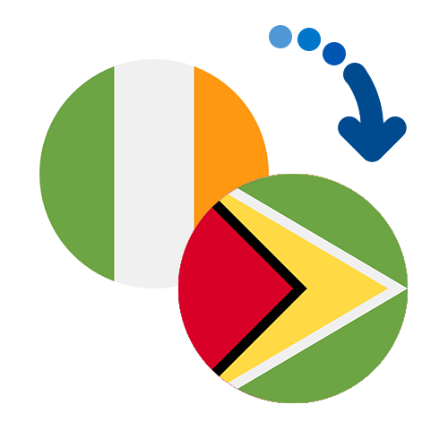 Как перевести деньги из Ирландии в Гайану