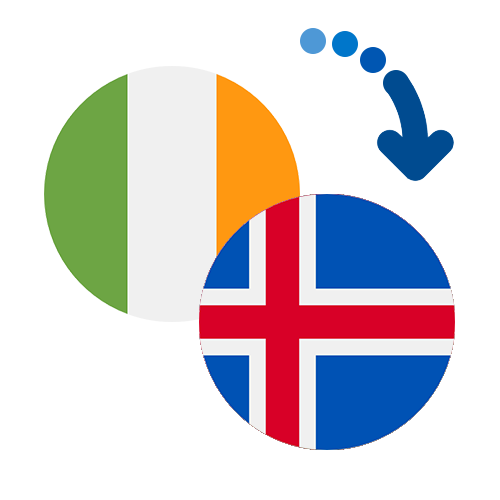 How to send money from Ireland to Iceland