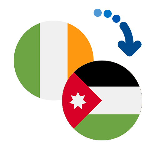 How to send money from Ireland to Jordan