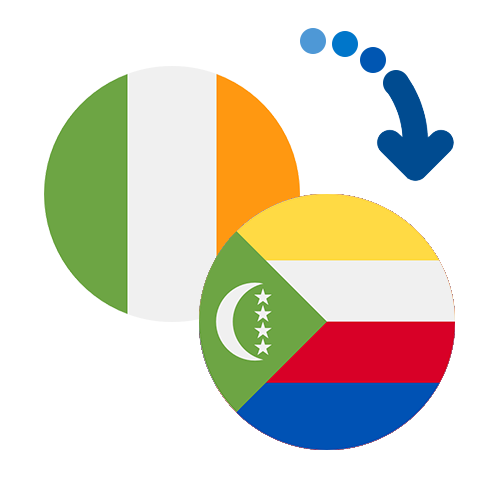 ¿Cómo mandar dinero de Irlanda a las Comoras?