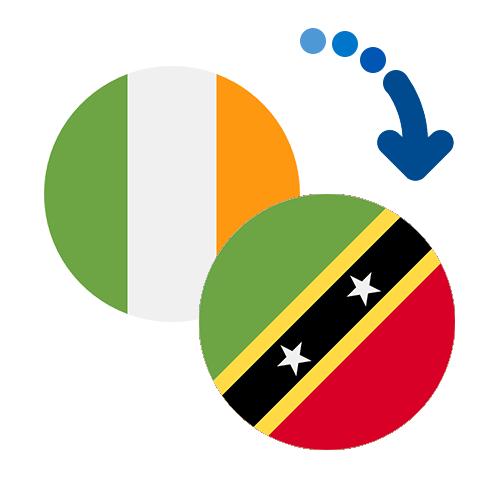 Wie kann man online Geld von Irland nach St. Kitts und Nevis senden?
