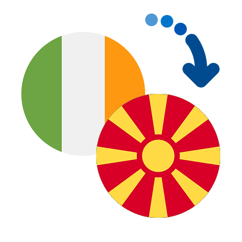 How to send money from Ireland to Macedonia
