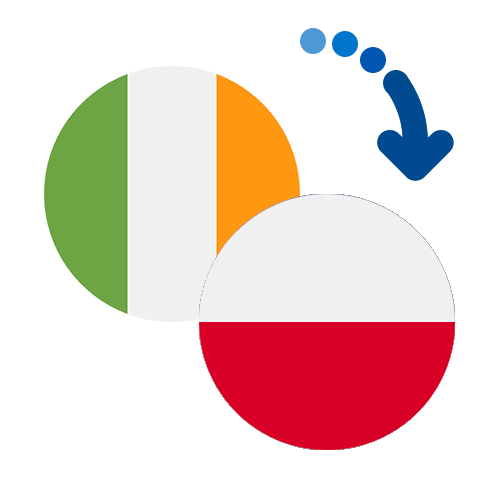 Jak wysłać pieniądze z Irlandii do Polski online?