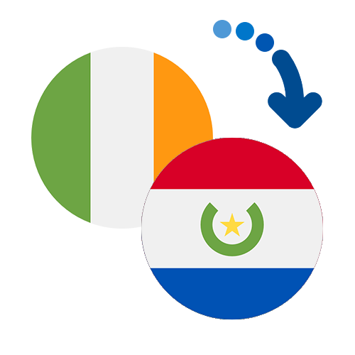 Wie kann man online Geld von Irland nach Paraguay senden?