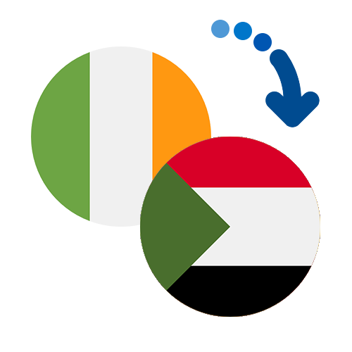 How to send money from Ireland to Sudan