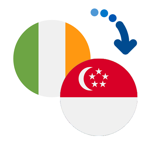 Wie kann man online Geld von Irland nach Singapur senden?