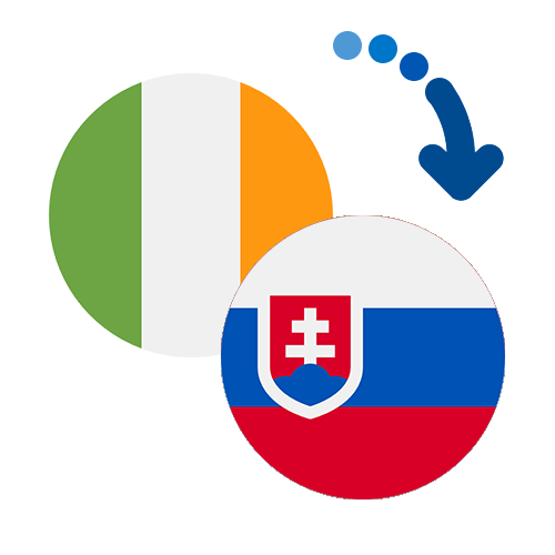 How to send money from Ireland to Slovakia