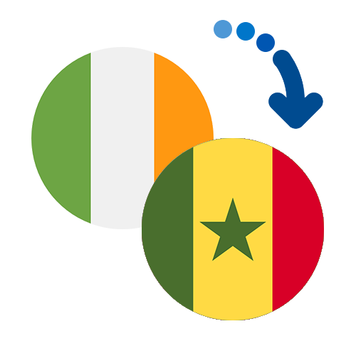 Как перевести деньги из Ирландии в Сенегал