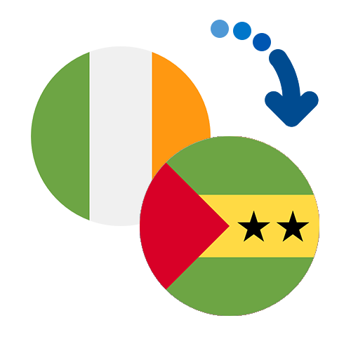 Wie kann man online Geld von Irland nach Sao Tome und Principe senden?