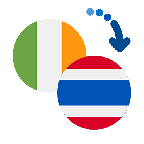 How to send money from Ireland to Thailand
