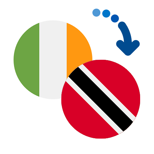 Як переказати гроші з Ірландії в Тринідад і Тобаго