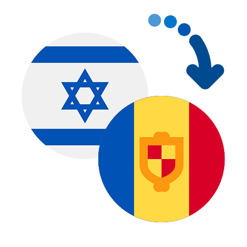 How to send money from Israel to Andorra