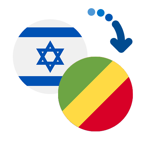 Wie kann man online Geld von Israel nach Kongo (RDC) senden?