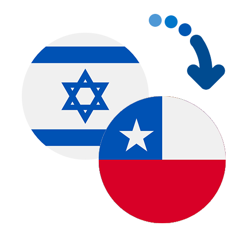 Wie kann man online Geld von Israel nach Chile senden?