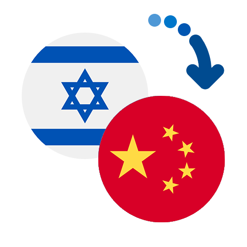 How to send money from Israel to China