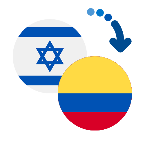 How to send money from Israel to Colombia