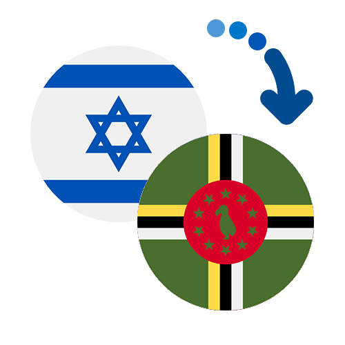 Wie kann man online Geld von Israel nach Dominica senden?
