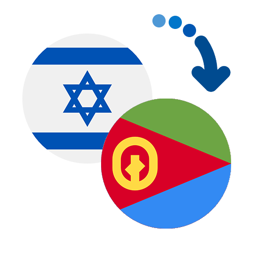 How to send money from Israel to Eritrea