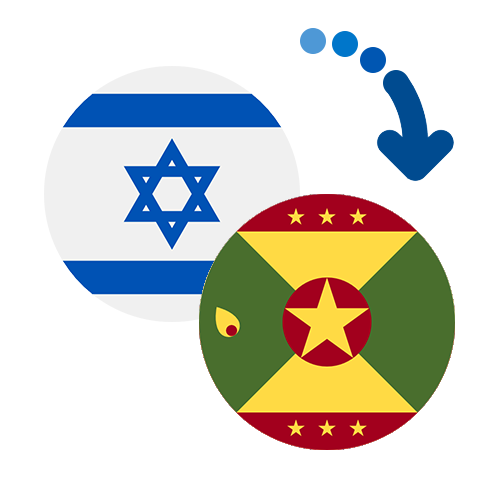 How to send money from Israel to Grenada