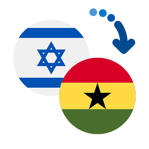 How to send money from Israel to Ghana