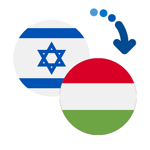 ¿Cómo mandar dinero de Israel a Hungría?