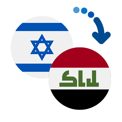 How to send money from Israel to Iraq