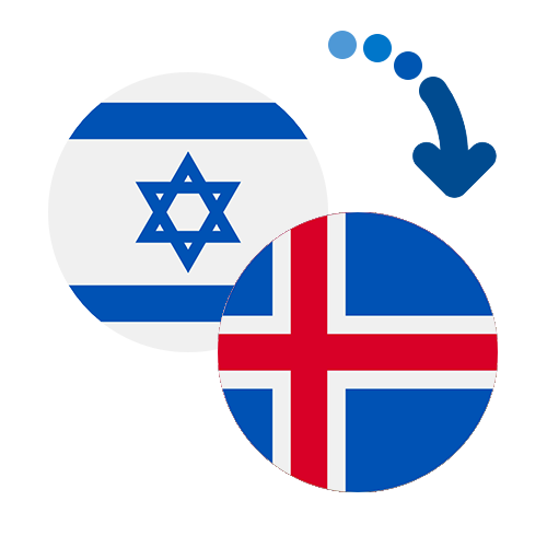 Wie kann man online Geld von Israel nach Island senden?