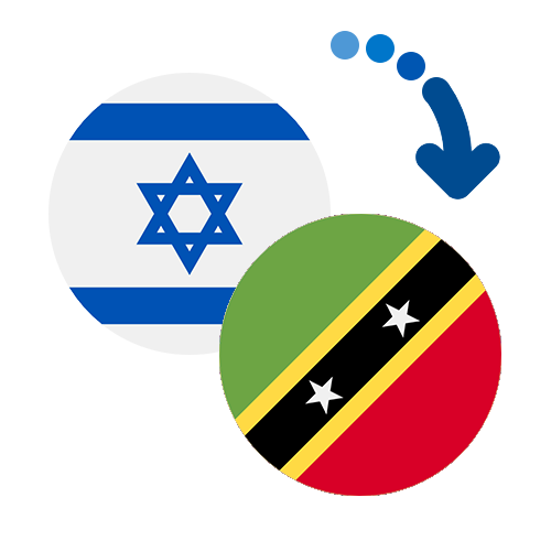 Wie kann man online Geld von Israel nach St. Kitts und Nevis senden?