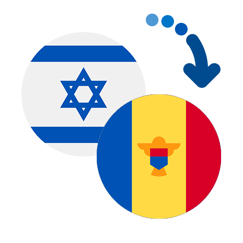 How to send money from Israel to Moldova