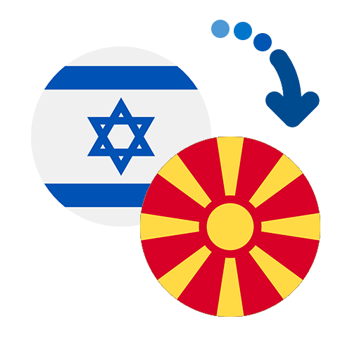 Как перевести деньги из Израиля в Македонию