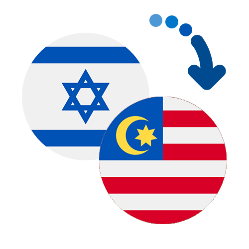 Wie kann man online Geld von Israel nach Malaysia senden?