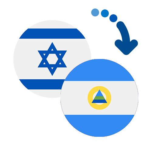 Jak wysłać pieniądze z Izraela do Nikaragui online?