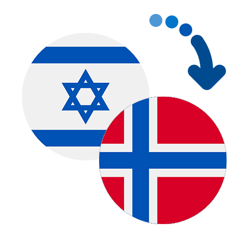 Как перевести деньги из Израиля в Норвегию