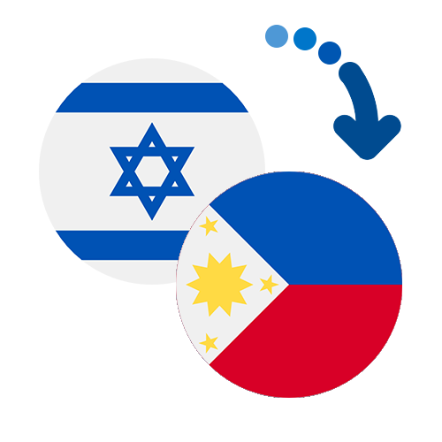 Как перевести деньги из Израиля на Филиппины
