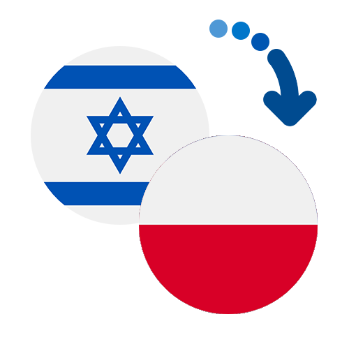 How to send money from Israel to Poland