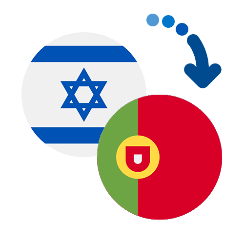Jak wysłać pieniądze z Izraela do Portugalii online?