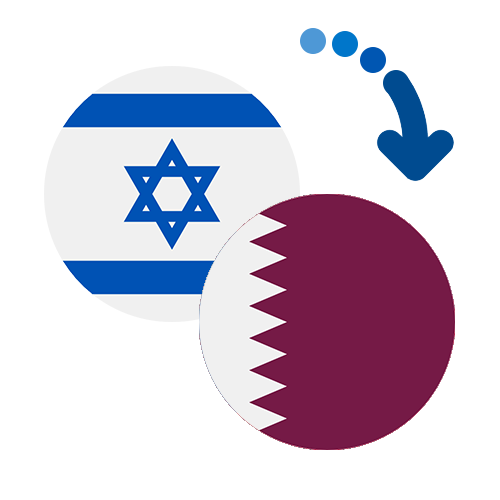¿Cómo mandar dinero de Israel a Qatar?