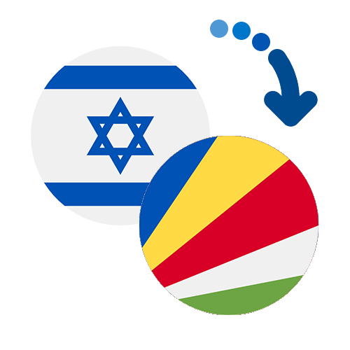 Wie kann man online Geld von Israel auf die Seychellen senden?