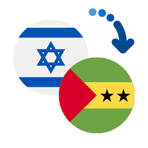 Wie kann man online Geld von Israel nach Sao Tome und Principe senden?